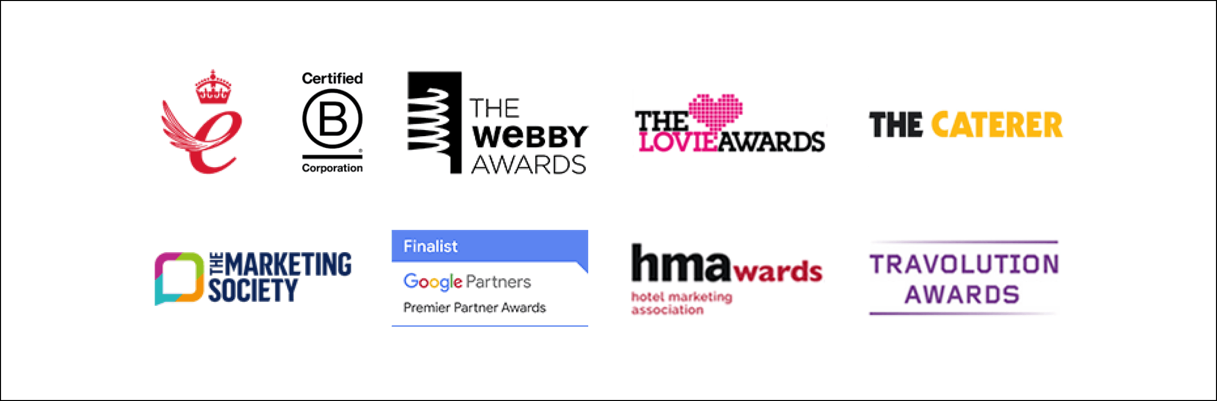 Awards and recognition